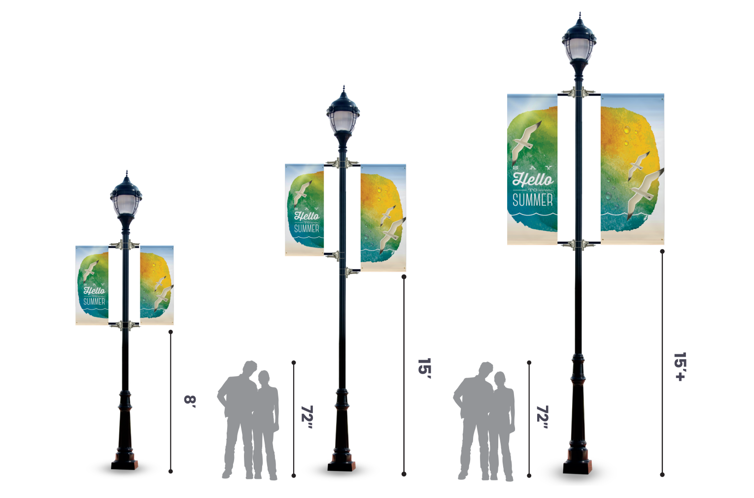 Banner Saver Popular Sizes 2025 Copy4